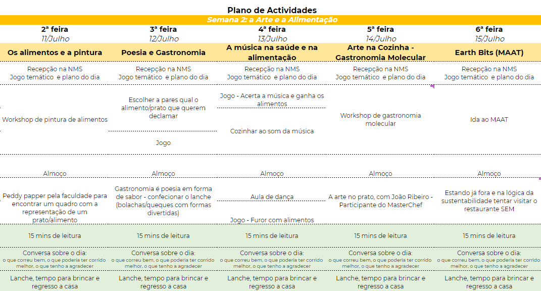 Semana 2